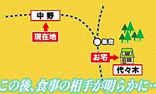 Can I Walk You Home? Case 208: Soccer Player with Strong Physique