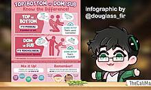 virgin's first emotional gay encounter