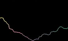 Celin 19y in Porno-Casting with Masturbation