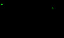 gothic girl straps on for bdsm pegging viro vr