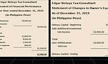 Pinay Student Guides College Accounting Cycle Lessons